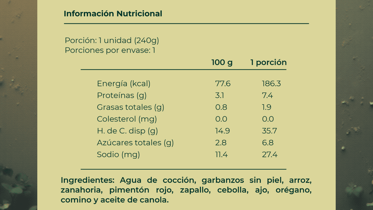 Cómo leer etiquetas de comida para bebés: mejores consejos 1 Cómo leer etiquetas de comida para bebés